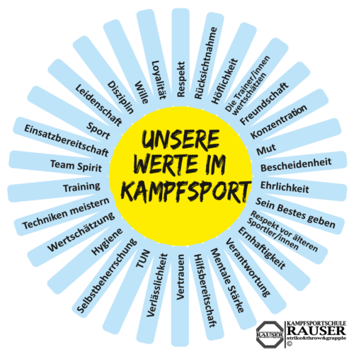 Unsere Werte